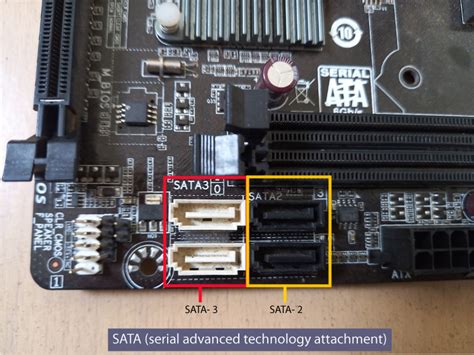 sata slot motherboard.